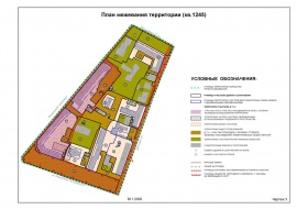 Проект межевания территории земельного участка в Оренбурге Межевание в Оренбурге